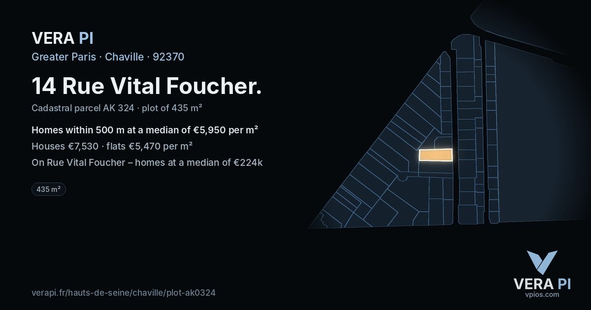 14 Rue Vital Foucher, Chaville at night – the plot lit, the parcels around coloured by the prices near them