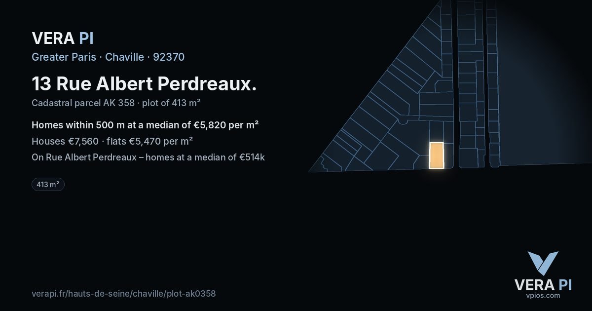 13 Rue Albert Perdreaux, Chaville at night – the plot lit, the parcels around coloured by the prices near them