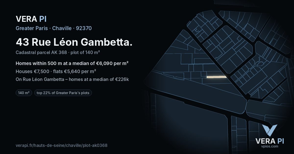 43 Rue Léon Gambetta, Chaville at night – the plot lit, the parcels around coloured by the prices near them