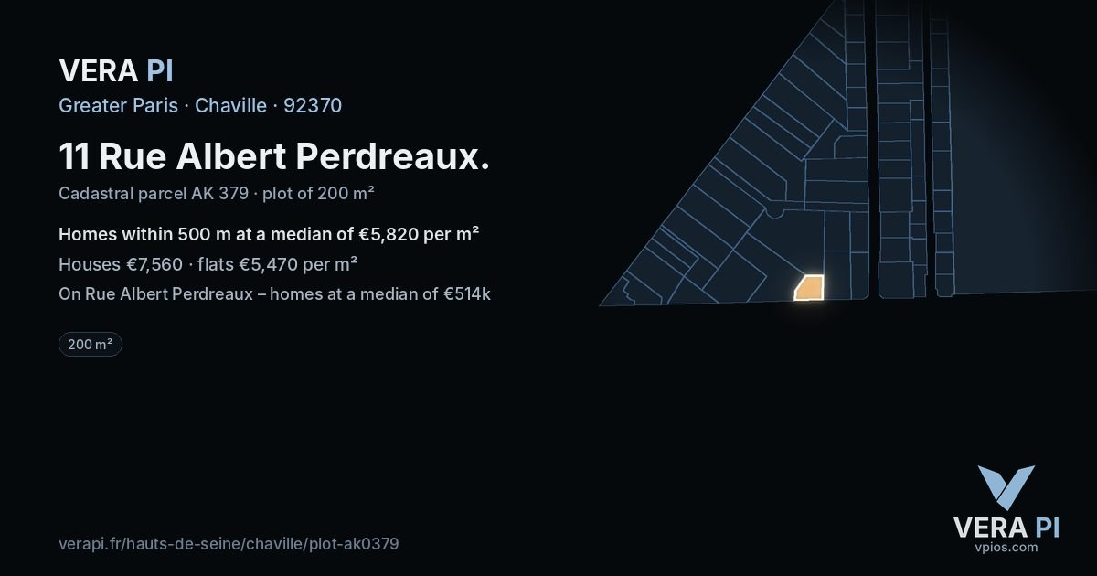 11 Rue Albert Perdreaux, Chaville at night – the plot lit, the parcels around coloured by the prices near them