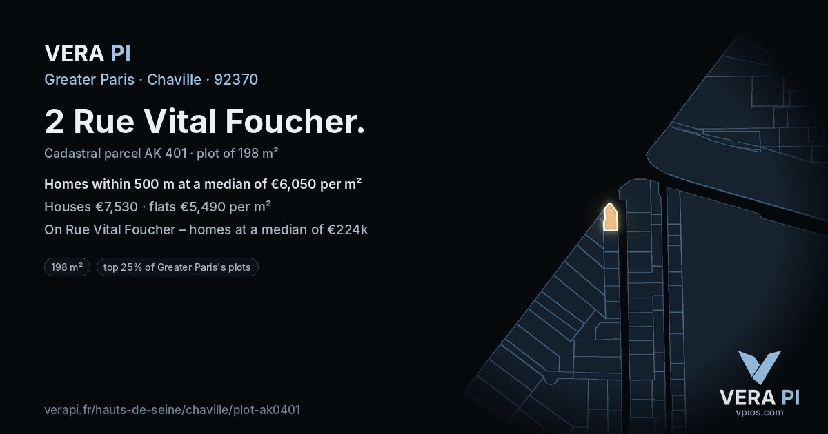 2 Rue Vital Foucher, Chaville at night – the plot lit, the parcels around coloured by the prices near them