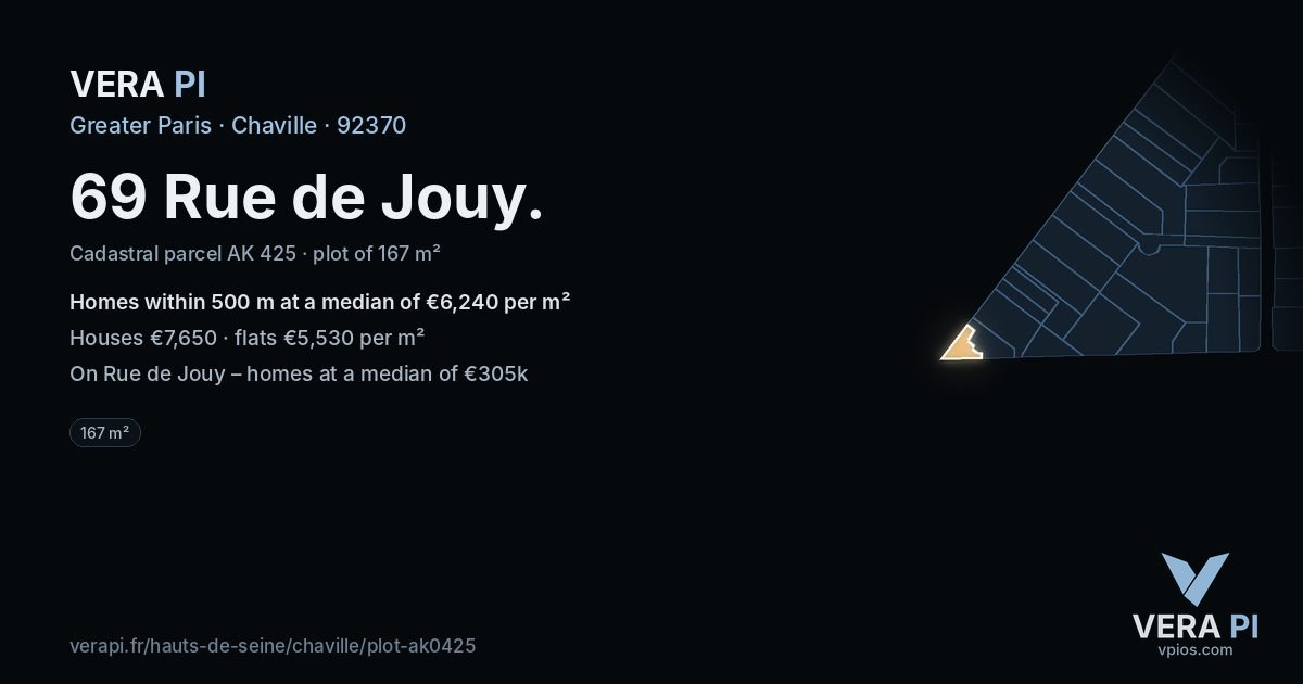 69 Rue de Jouy, Chaville at night – the plot lit, the parcels around coloured by the prices near them