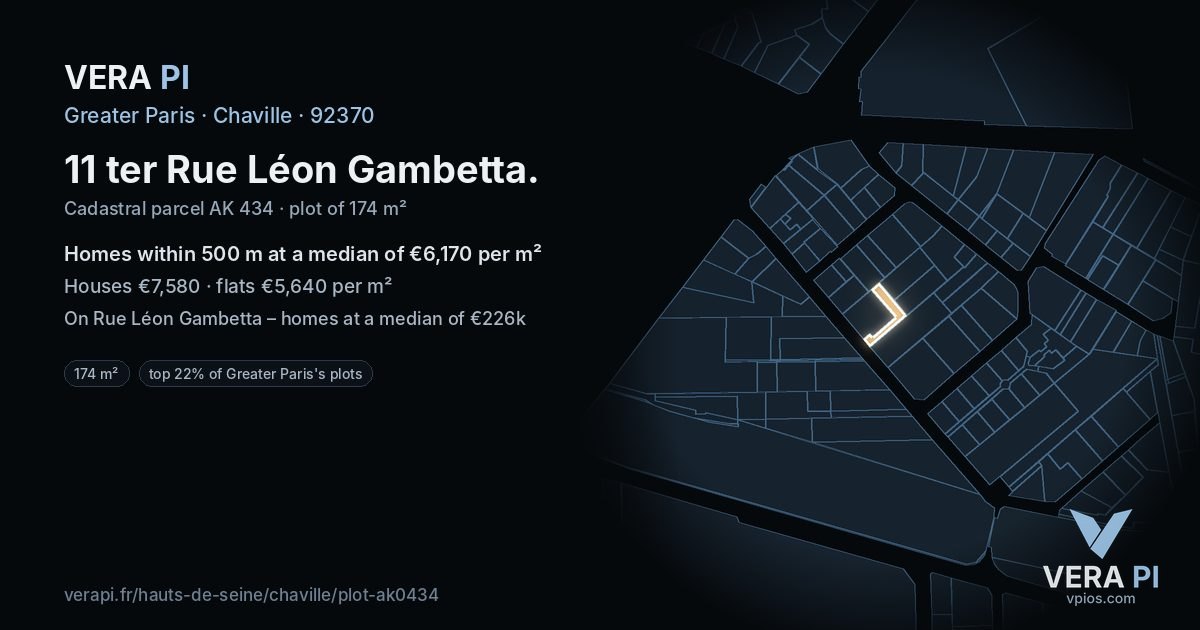 11 ter Rue Léon Gambetta, Chaville at night – the plot lit, the parcels around coloured by the prices near them