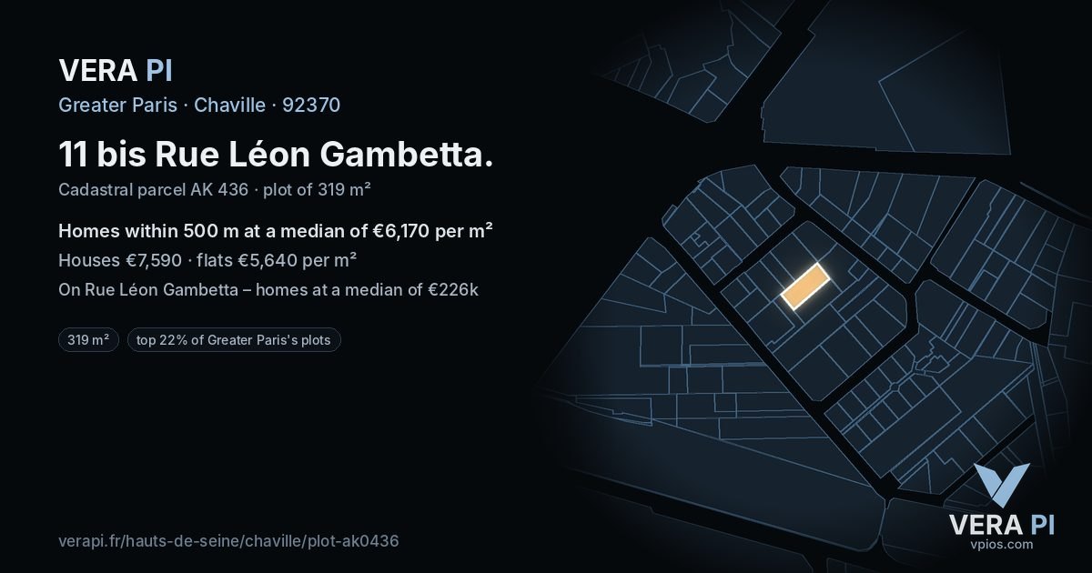 11 bis Rue Léon Gambetta, Chaville at night – the plot lit, the parcels around coloured by the prices near them