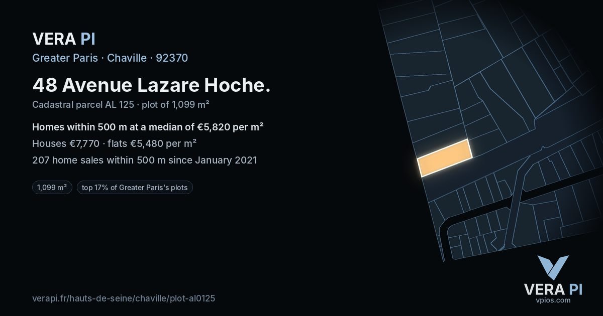 48 Avenue Lazare Hoche, Chaville at night – the plot lit, the parcels around coloured by the prices near them