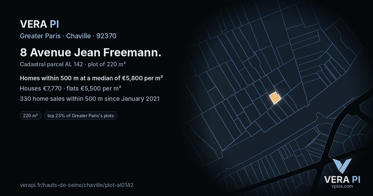8 Avenue Jean Freemann, Chaville at night – the plot lit, the parcels around coloured by the prices near them