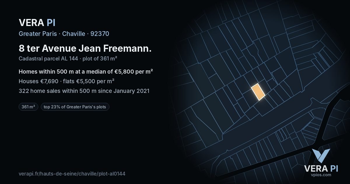 8 ter Avenue Jean Freemann, Chaville at night – the plot lit, the parcels around coloured by the prices near them