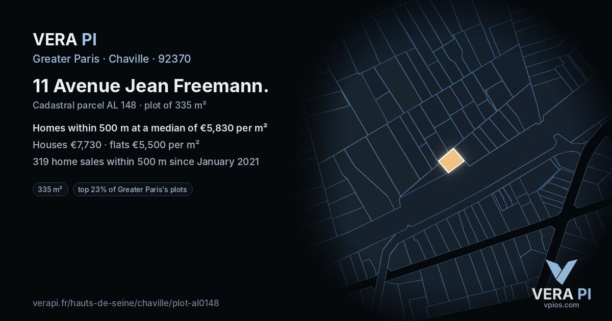 11 Avenue Jean Freemann, Chaville at night – the plot lit, the parcels around coloured by the prices near them