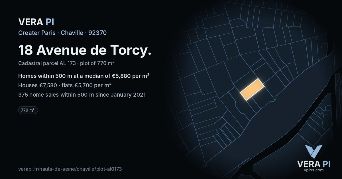 18 Avenue de Torcy, Chaville at night – the plot lit, the parcels around coloured by the prices near them