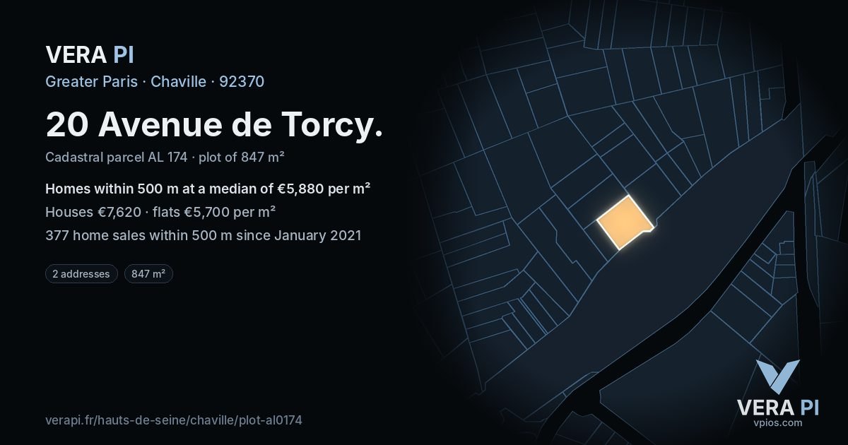 20 Avenue de Torcy, Chaville at night – the plot lit, the parcels around coloured by the prices near them