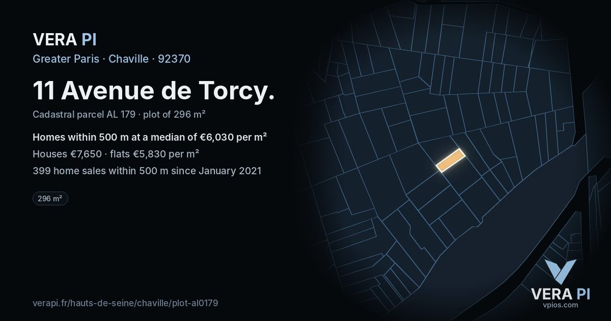 11 Avenue de Torcy, Chaville at night – the plot lit, the parcels around coloured by the prices near them
