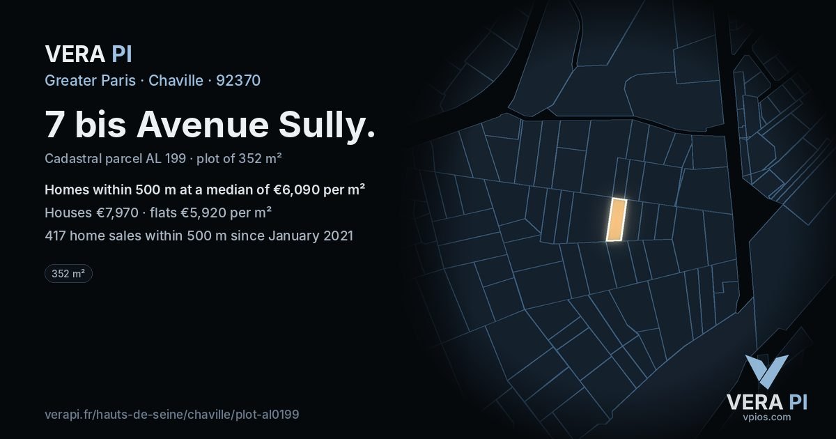 7 bis Avenue Sully, Chaville at night – the plot lit, the parcels around coloured by the prices near them