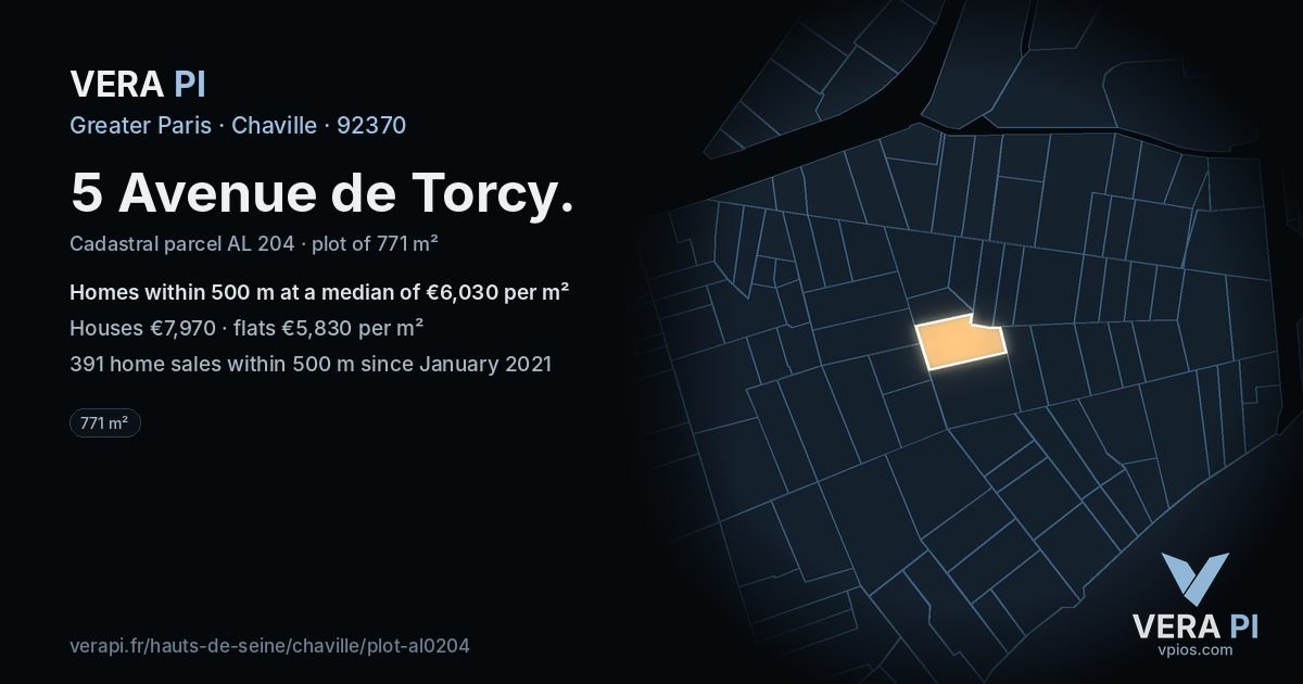 5 Avenue de Torcy, Chaville at night – the plot lit, the parcels around coloured by the prices near them