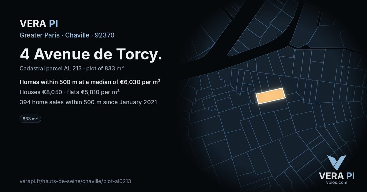 4 Avenue de Torcy, Chaville at night – the plot lit, the parcels around coloured by the prices near them
