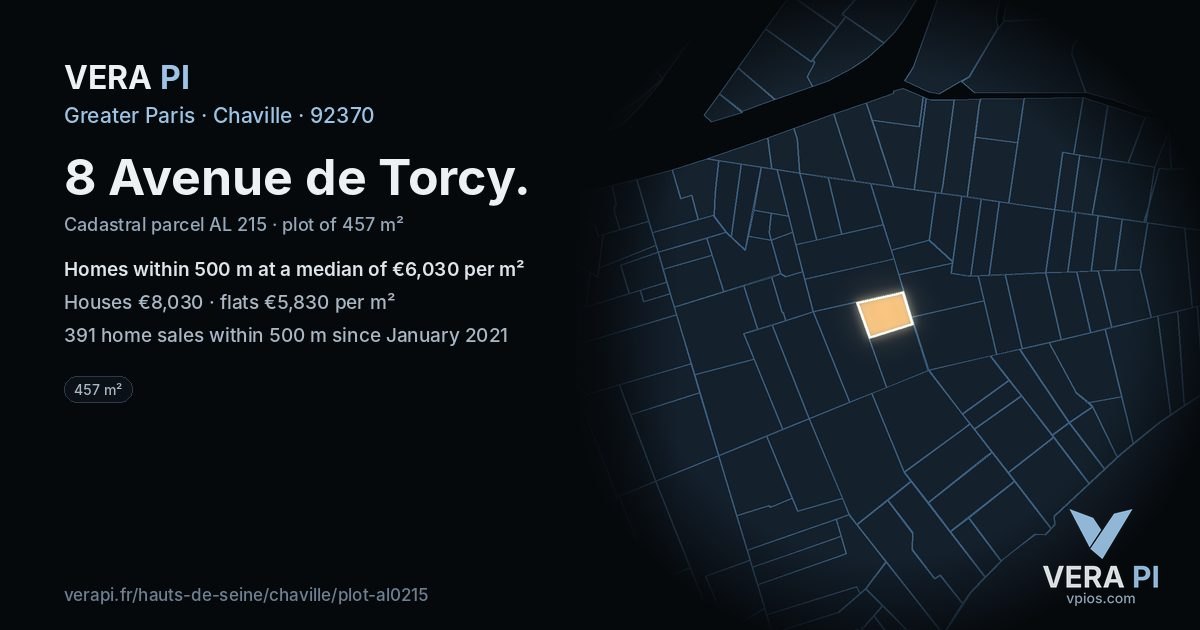 8 Avenue de Torcy, Chaville at night – the plot lit, the parcels around coloured by the prices near them