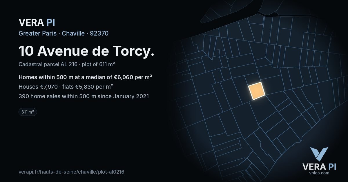 10 Avenue de Torcy, Chaville at night – the plot lit, the parcels around coloured by the prices near them