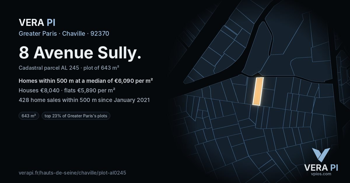 8 Avenue Sully, Chaville at night – the plot lit, the parcels around coloured by the prices near them