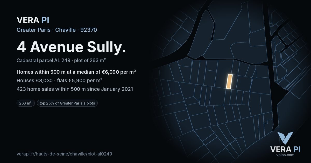4 Avenue Sully, Chaville at night – the plot lit, the parcels around coloured by the prices near them