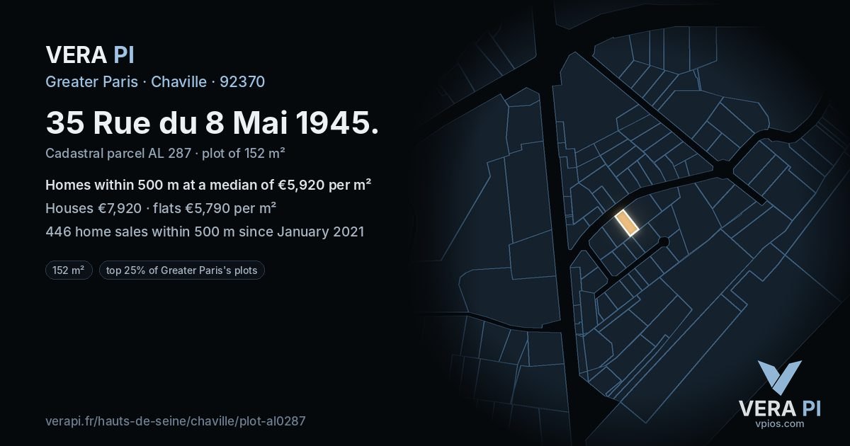 35 Rue du 8 Mai 1945, Chaville at night – the plot lit, the parcels around coloured by the prices near them