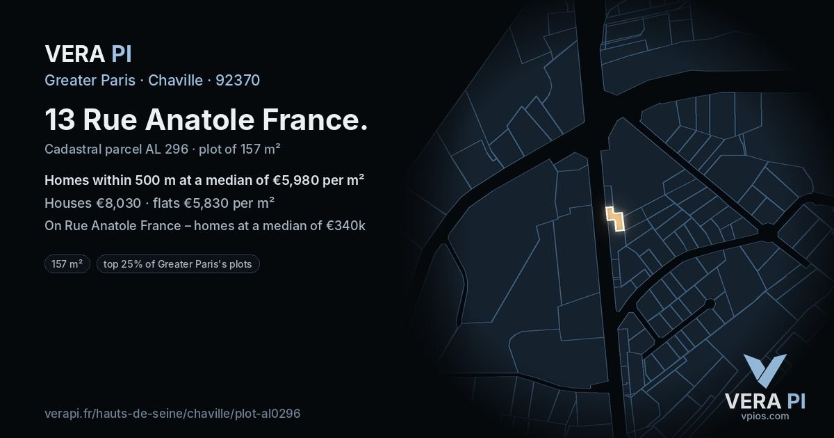 13 Rue Anatole France, Chaville at night – the plot lit, the parcels around coloured by the prices near them