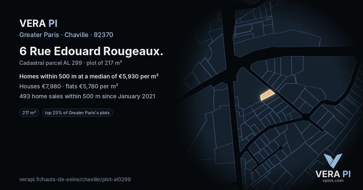 6 Rue Edouard Rougeaux, Chaville at night – the plot lit, the parcels around coloured by the prices near them