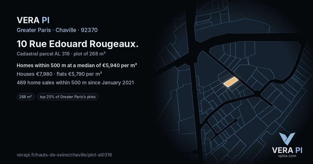 10 Rue Edouard Rougeaux, Chaville at night – the plot lit, the parcels around coloured by the prices near them