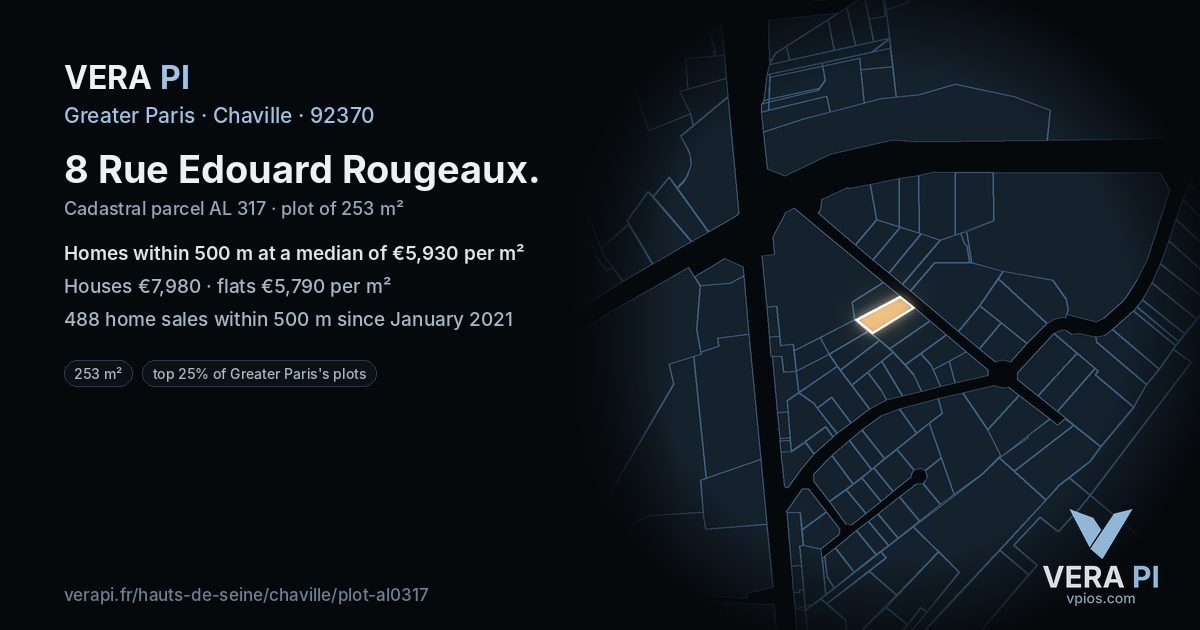 8 Rue Edouard Rougeaux, Chaville at night – the plot lit, the parcels around coloured by the prices near them