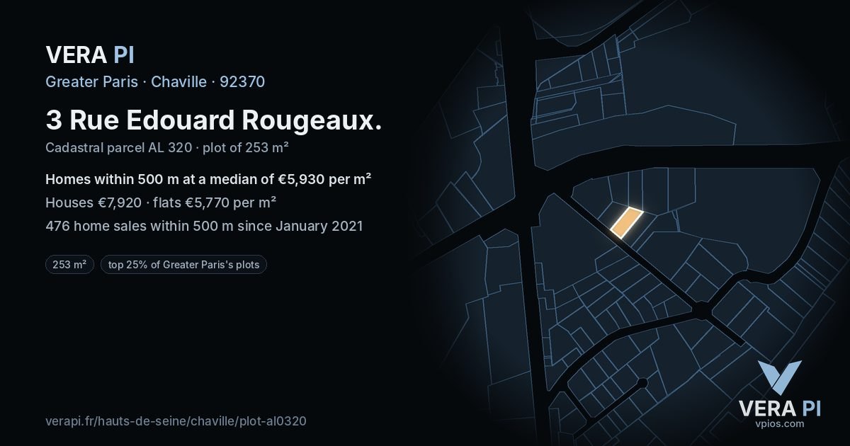 3 Rue Edouard Rougeaux, Chaville at night – the plot lit, the parcels around coloured by the prices near them