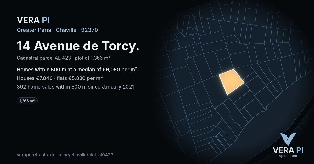 14 Avenue de Torcy, Chaville at night – the plot lit, the parcels around coloured by the prices near them