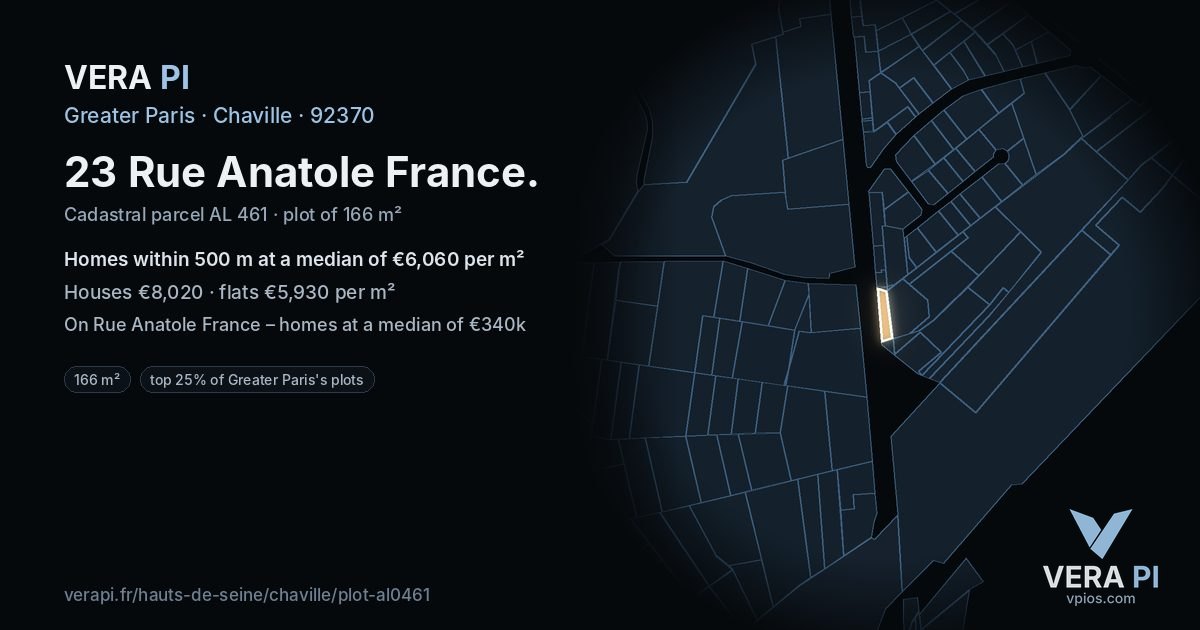 23 Rue Anatole France, Chaville at night – the plot lit, the parcels around coloured by the prices near them