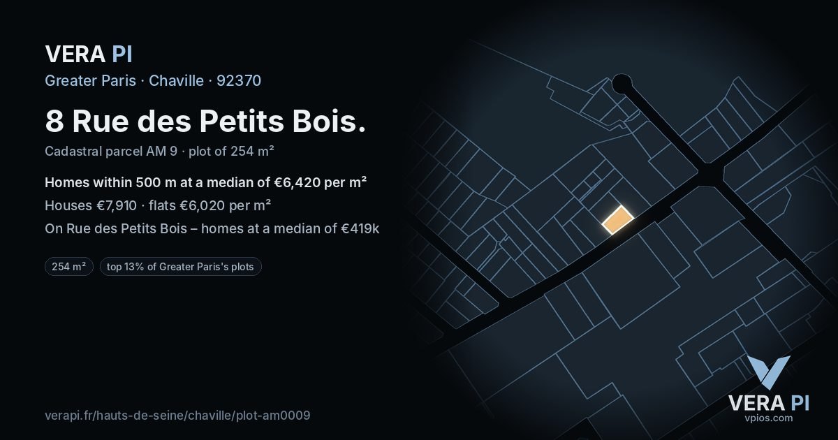 8 Rue des Petits Bois, Chaville at night – the plot lit, the parcels around coloured by the prices near them