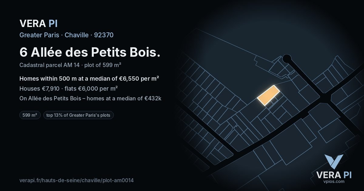 6 Allée des Petits Bois, Chaville at night – the plot lit, the parcels around coloured by the prices near them