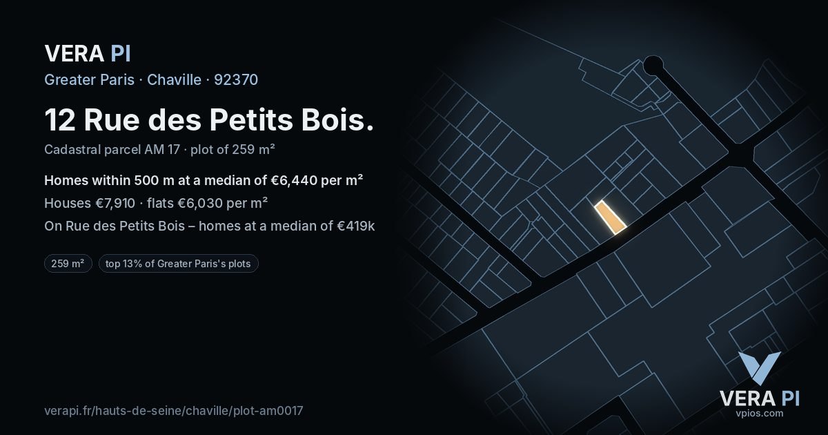 12 Rue des Petits Bois, Chaville at night – the plot lit, the parcels around coloured by the prices near them
