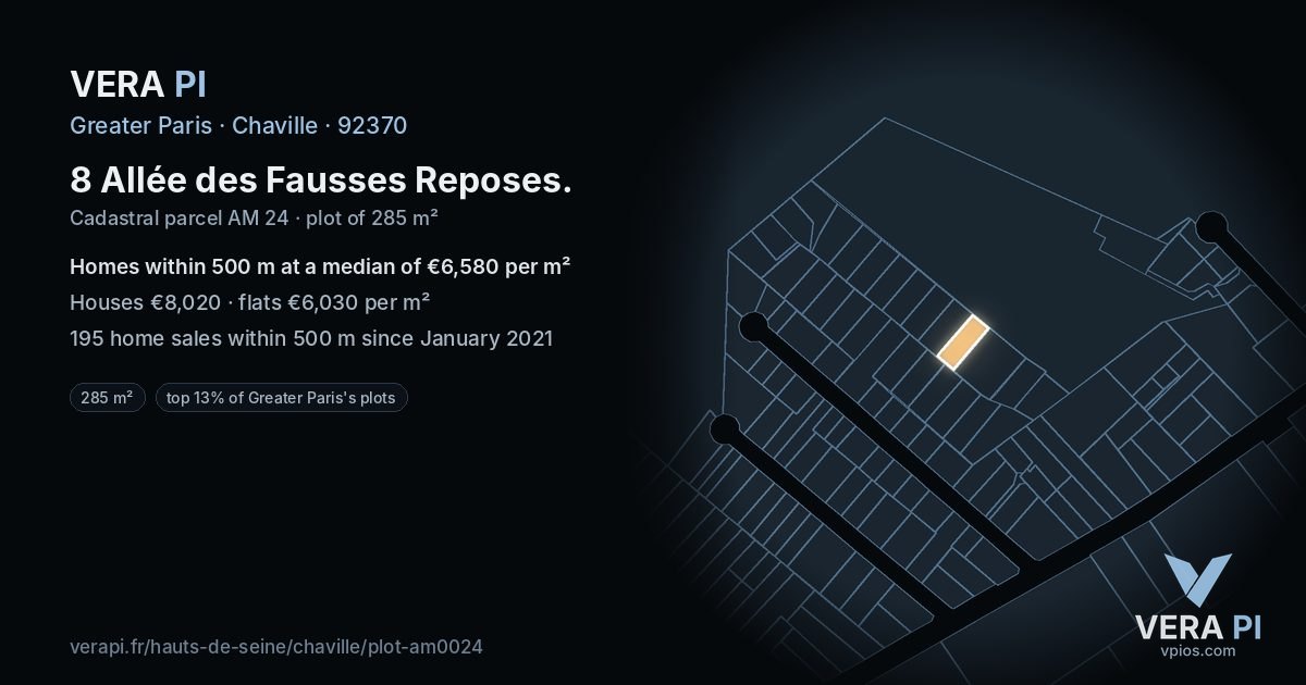 8 Allée des Fausses Reposes, Chaville at night – the plot lit, the parcels around coloured by the prices near them