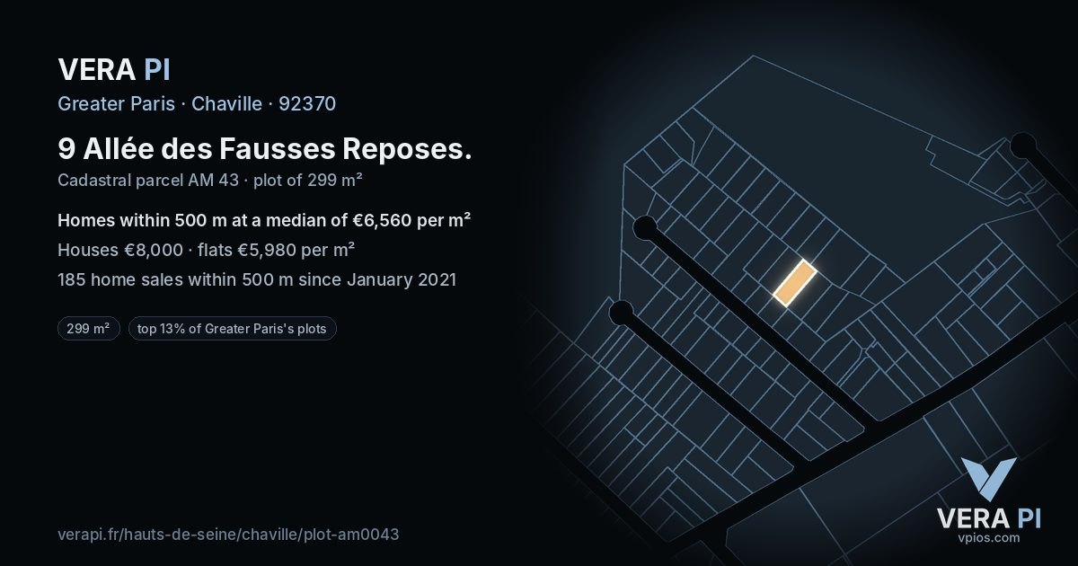9 Allée des Fausses Reposes, Chaville at night – the plot lit, the parcels around coloured by the prices near them