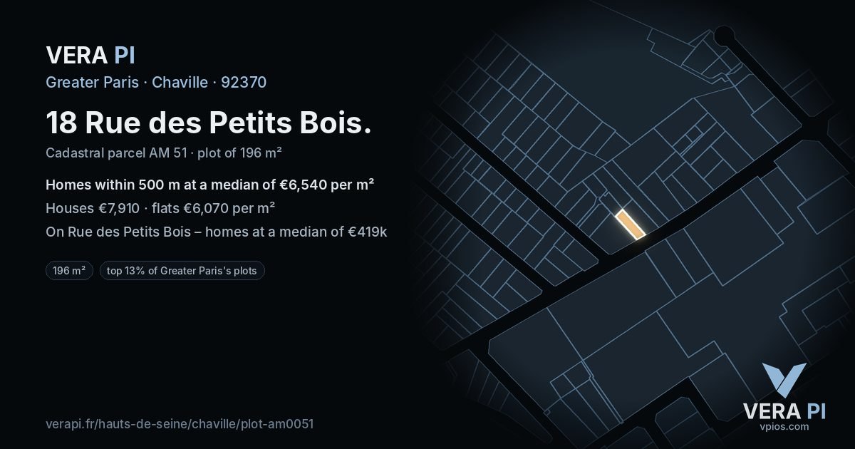 18 Rue des Petits Bois, Chaville at night – the plot lit, the parcels around coloured by the prices near them