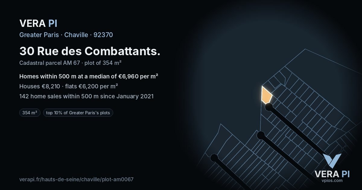 30 Rue des Combattants, Chaville at night – the plot lit, the parcels around coloured by the prices near them