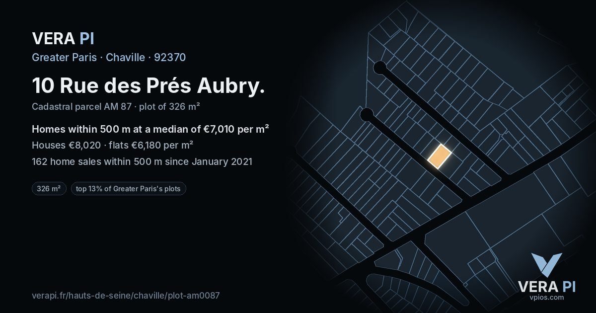 10 Rue des Prés Aubry, Chaville at night – the plot lit, the parcels around coloured by the prices near them