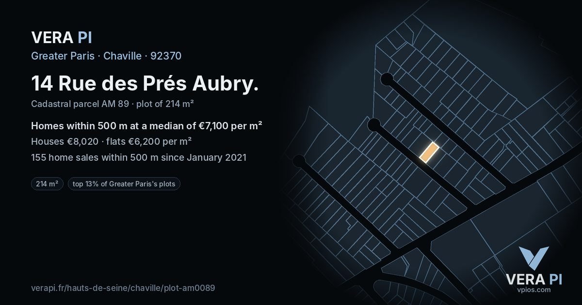 14 Rue des Prés Aubry, Chaville at night – the plot lit, the parcels around coloured by the prices near them