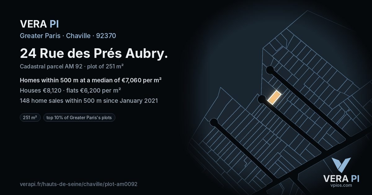 24 Rue des Prés Aubry, Chaville at night – the plot lit, the parcels around coloured by the prices near them