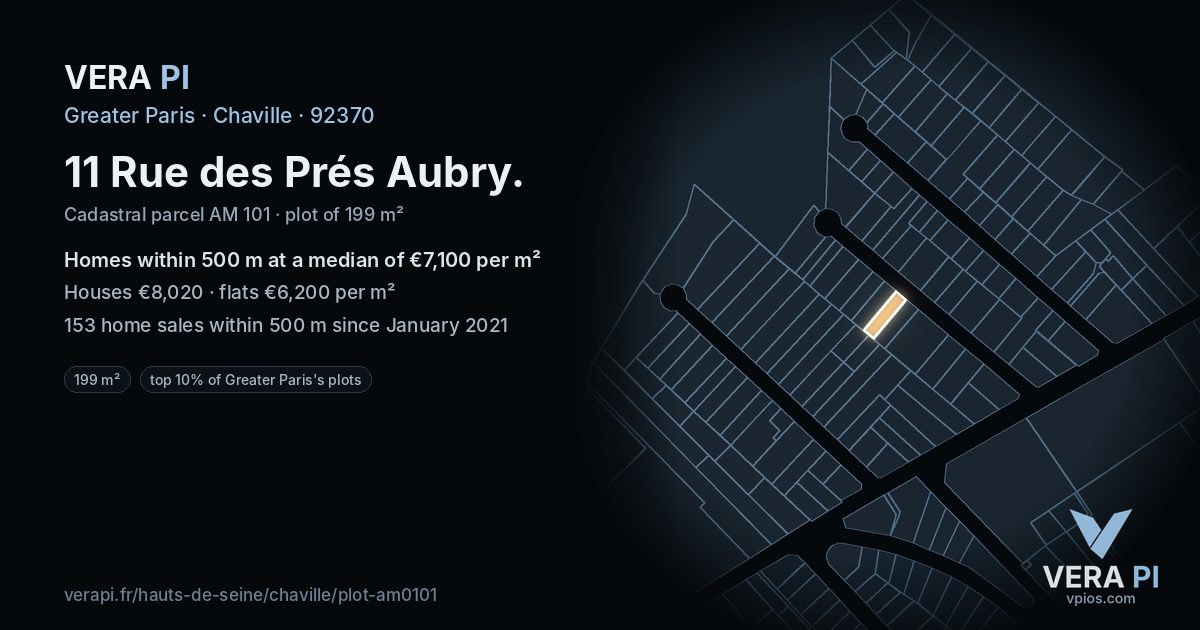 11 Rue des Prés Aubry, Chaville at night – the plot lit, the parcels around coloured by the prices near them