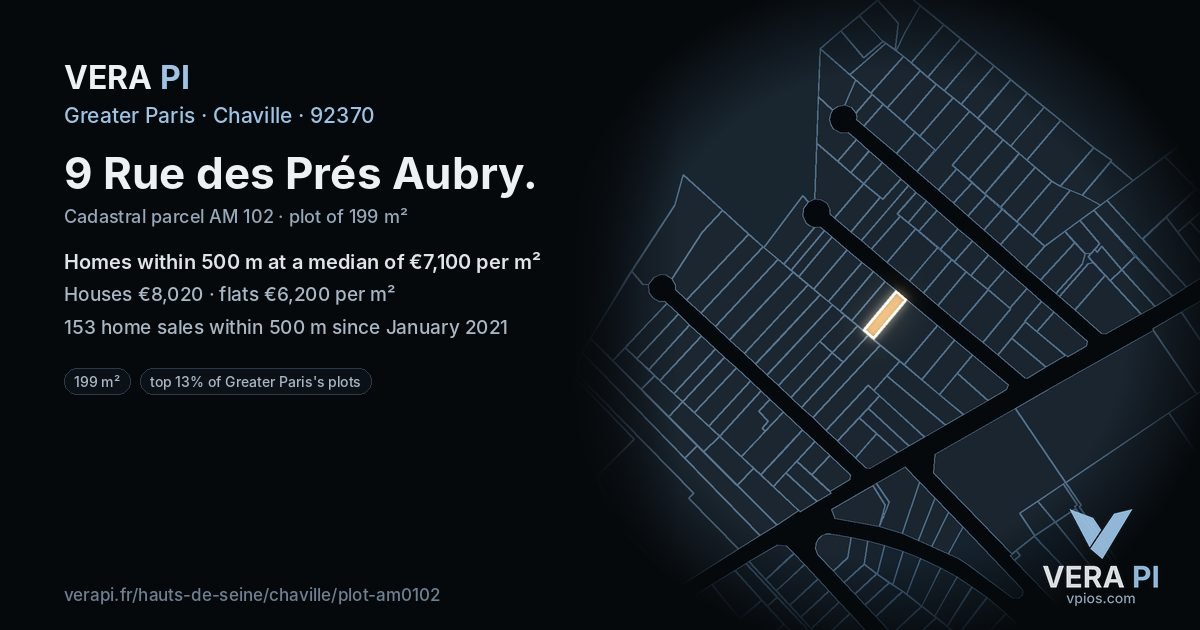 9 Rue des Prés Aubry, Chaville at night – the plot lit, the parcels around coloured by the prices near them