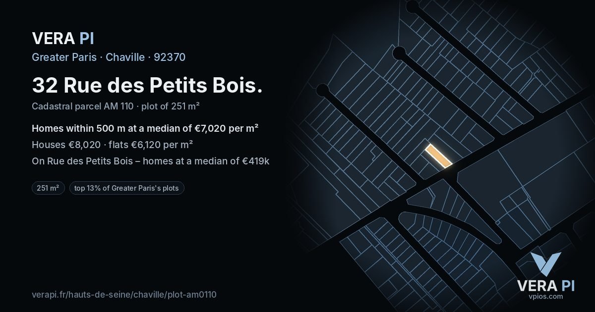 32 Rue des Petits Bois, Chaville at night – the plot lit, the parcels around coloured by the prices near them