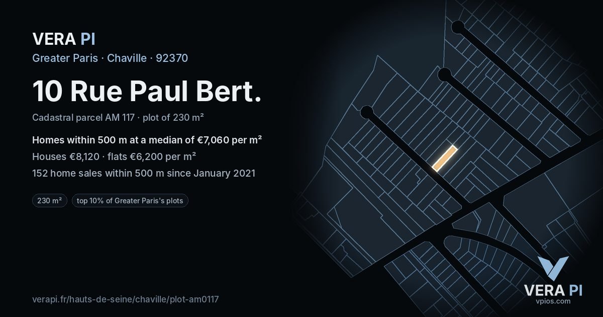 10 Rue Paul Bert, Chaville at night – the plot lit, the parcels around coloured by the prices near them