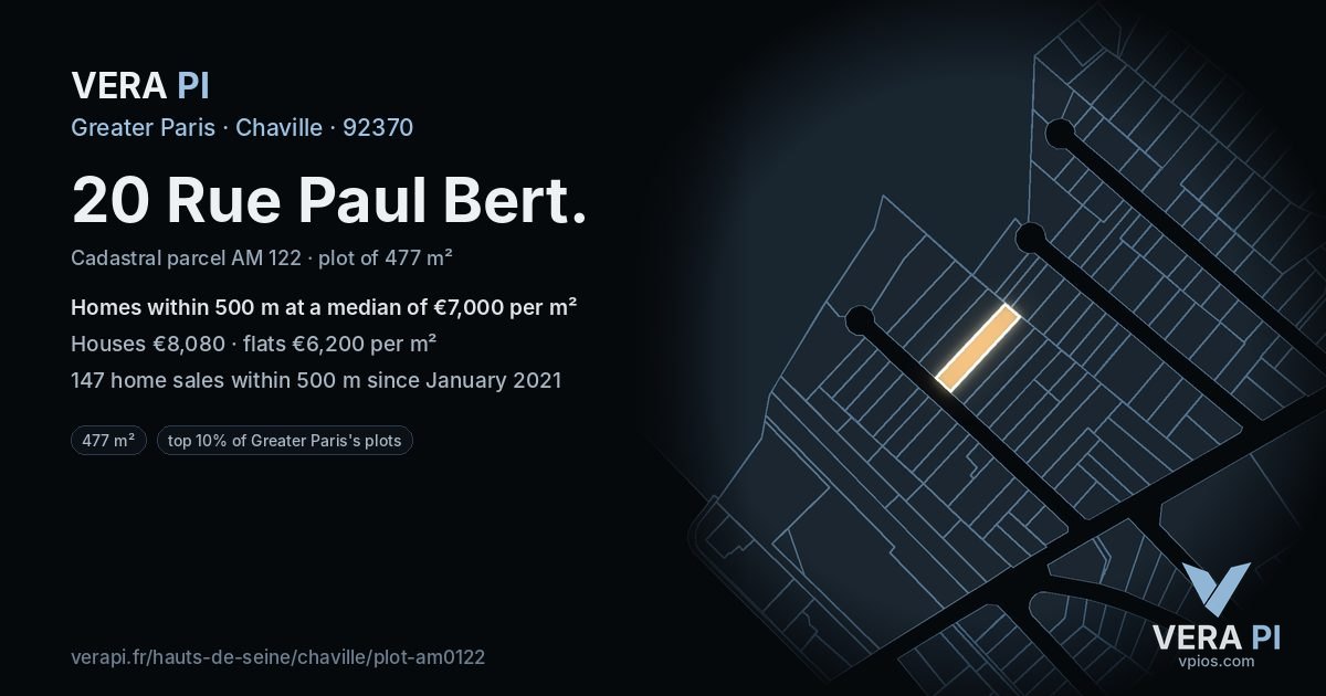 20 Rue Paul Bert, Chaville at night – the plot lit, the parcels around coloured by the prices near them