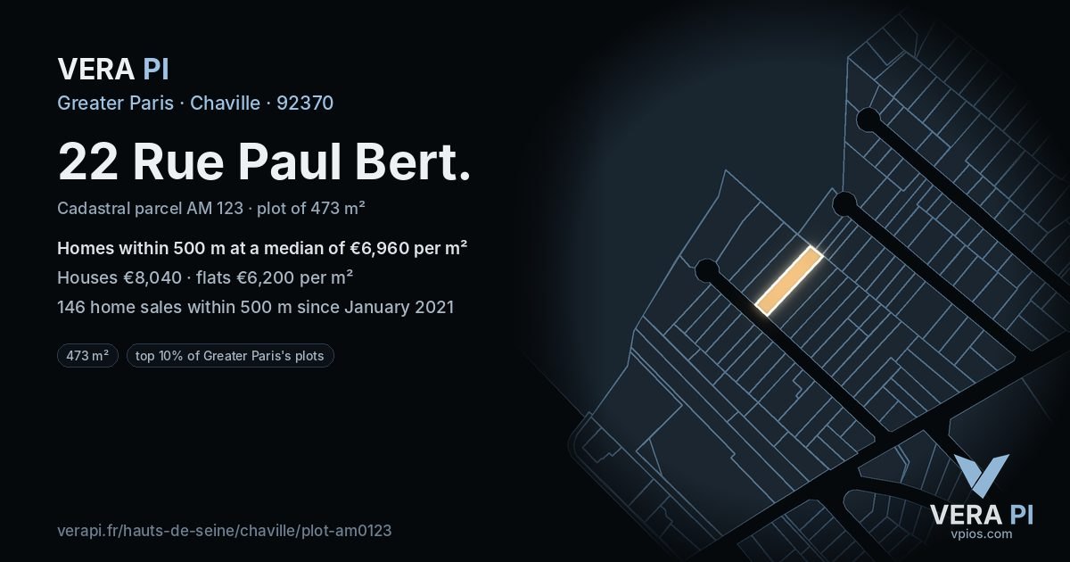 22 Rue Paul Bert, Chaville at night – the plot lit, the parcels around coloured by the prices near them
