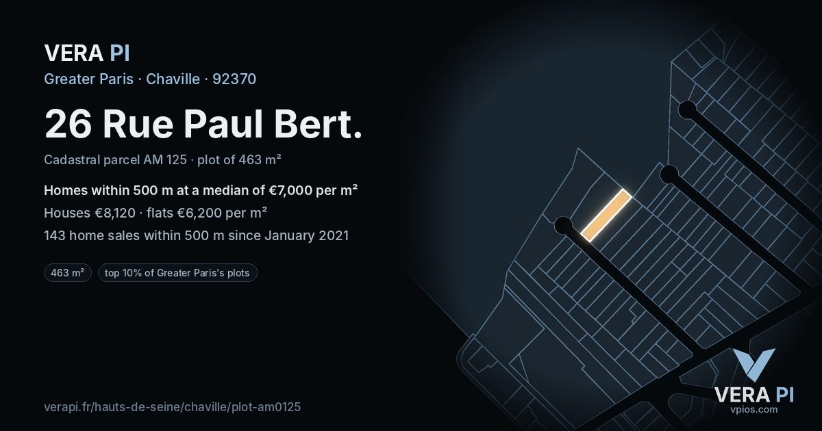 26 Rue Paul Bert, Chaville at night – the plot lit, the parcels around coloured by the prices near them