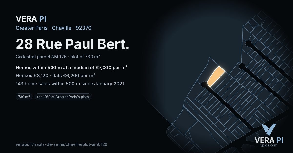 28 Rue Paul Bert, Chaville at night – the plot lit, the parcels around coloured by the prices near them