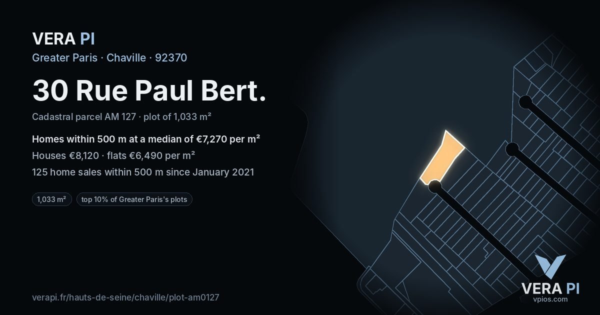 30 Rue Paul Bert, Chaville at night – the plot lit, the parcels around coloured by the prices near them