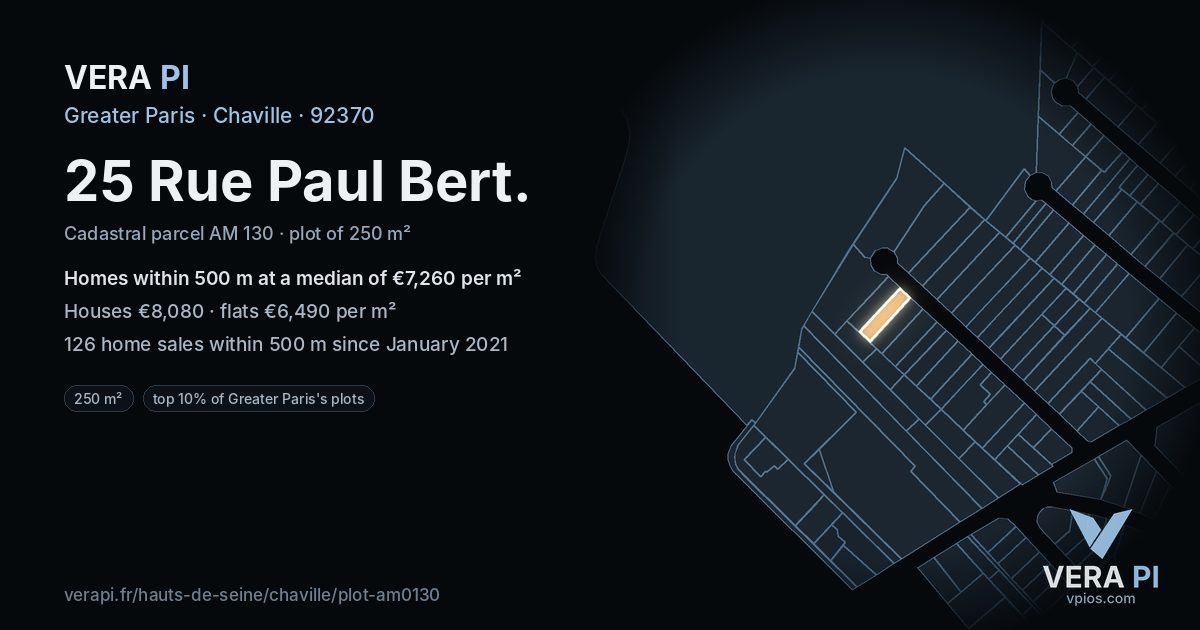 25 Rue Paul Bert, Chaville at night – the plot lit, the parcels around coloured by the prices near them